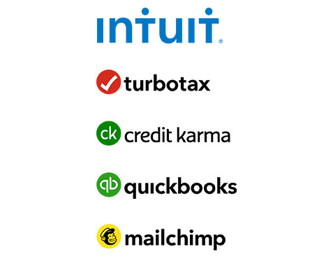Intuit 5-line ecosystem logo